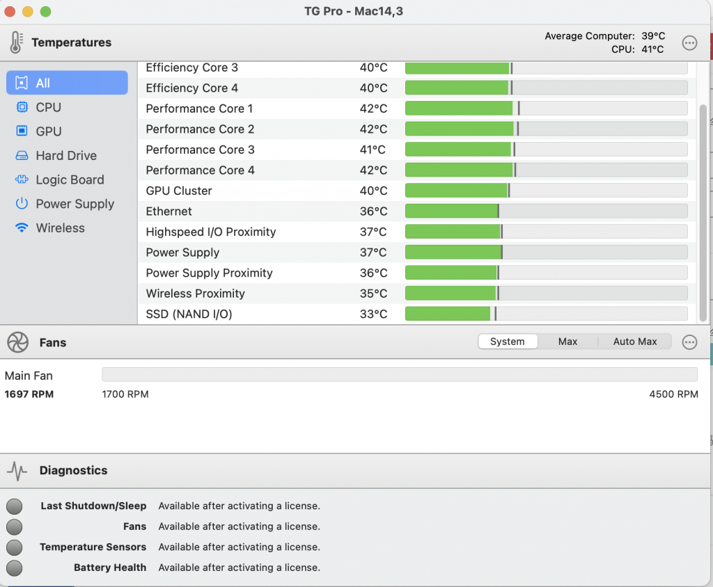 图片[1]-「Mac温度检测工具」TG Pro v2.82 激活版-Mac软件免费下载-Mac良选