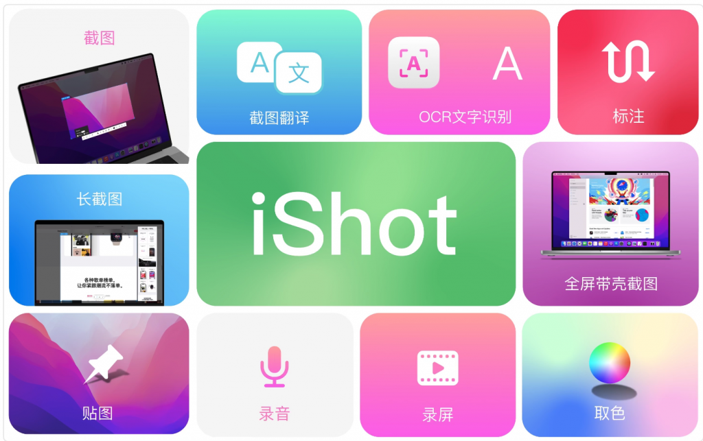 图片[1]-iShot Pro for Mac v2.5.0中文破解版 专业的截图录屏OCR工具-Mac软件免费下载-Mac良选