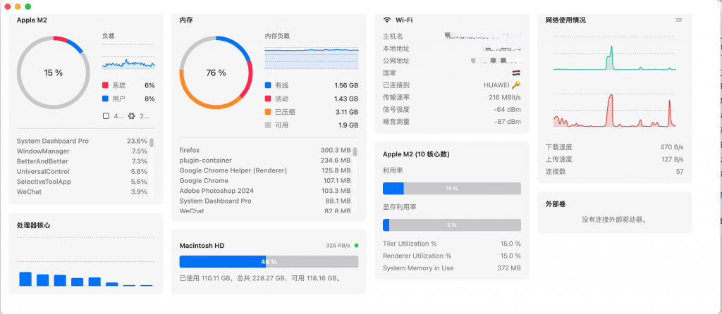 图片[1]-System Dashboard Pro for Mac v1.10.7激活版 专业系统监视器-Mac软件免费下载-Mac良选