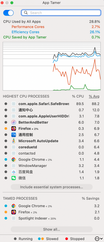 图片[1]-App Tamer for Mac v2.8.4英文激活版 「CPU优化电池管理工具」-Mac软件免费下载-Mac良选