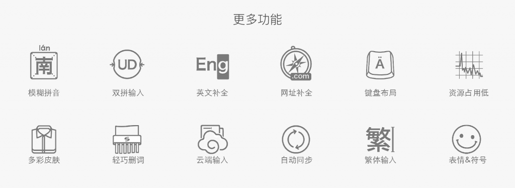 图片[5]-搜狗输入法mac版