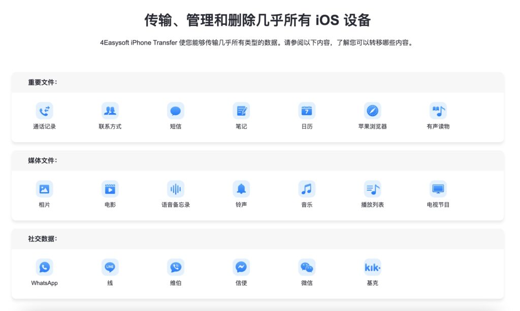 图片[1]-4Easysoft iPhone Transfer for Mac v1.0.18激活版 苹果手机数据管理软件-Mac软件免费下载-Mac良选