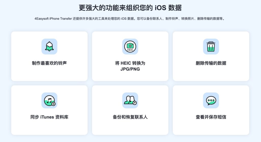 图片[2]-4Easysoft iPhone Transfer for Mac v1.0.18激活版 苹果手机数据管理软件-Mac软件免费下载-Mac良选