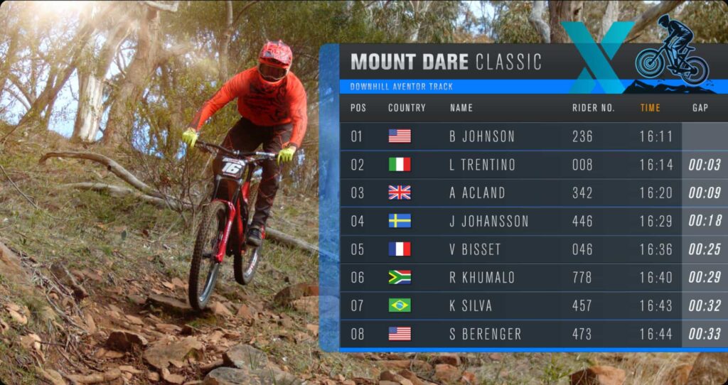 图片[7]-DaVinci Resolve Studio 18 for Mac 18.6.5中文激活版 达芬奇调色软件最新版-Mac软件免费下载-Mac良选