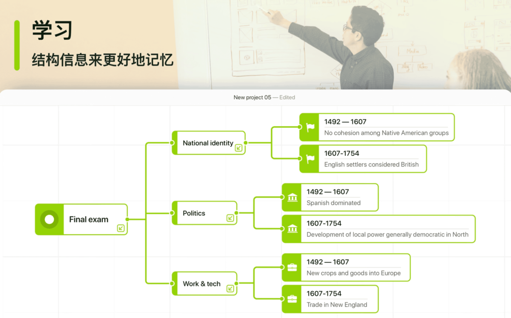 图片[2]-iMap Builder v11.2.0  免激活版「轻量级思维导图」-Mac软件免费下载-Mac良选