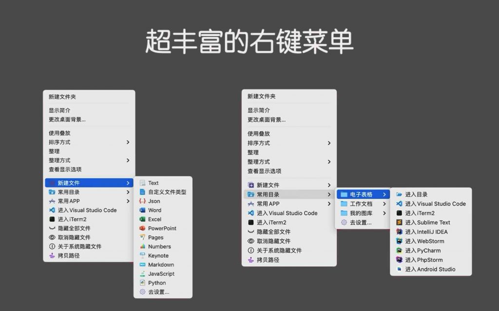 图片[1]-MouseBoost PRO for mac v3.3.6破解版「鼠标助手｜超级右键拓展」-Mac软件免费下载-Mac良选