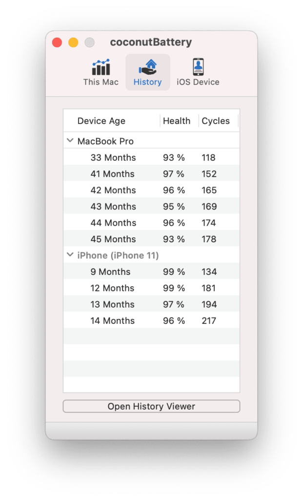 图片[1]-coconutBattery v3.9.15 mac/ios电池健康管理-Mac软件免费下载-Mac良选