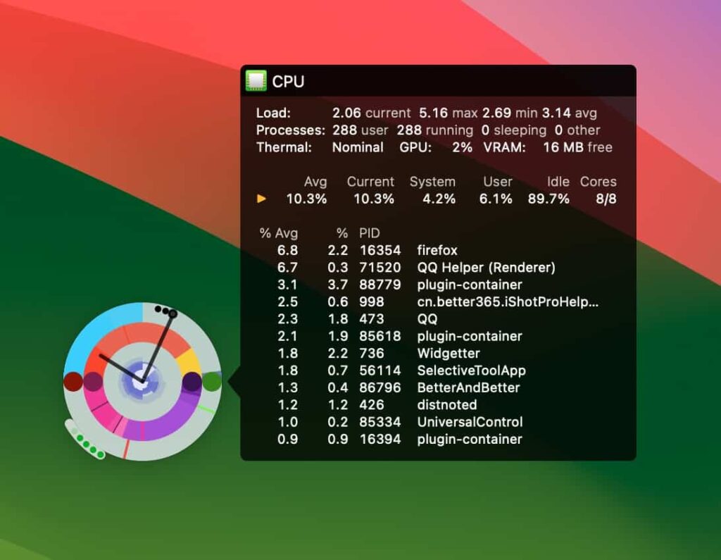 图片[1]-iPulse for mac v3.14激活版(系统状态监控软件)-Mac软件免费下载-Mac良选
