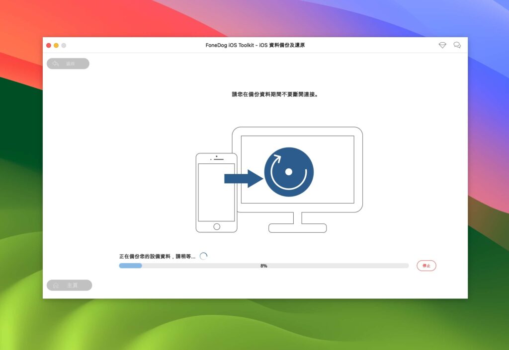 图片[1]-FoneDog Toolkit for ios v2.1.88激活版 ios数据恢复备份-Mac软件免费下载-Mac良选