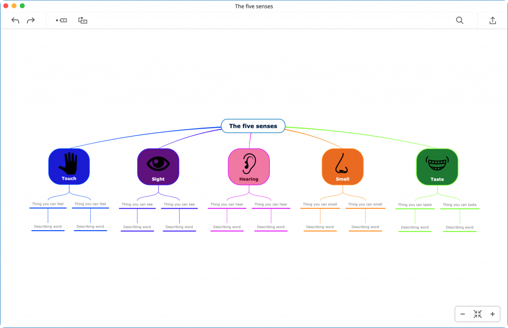 图片[3]-Mindomo Desktop for mac 10.7.7官方中文版「免费思维导图工具」-Mac软件免费下载-Mac良选