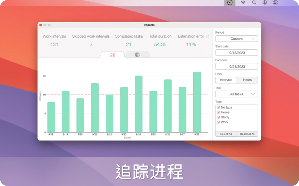 图片[2]-Be Focused Pro for Mac v2.4.0激活版「任务时间管理小工具」-Mac软件免费下载-Mac良选