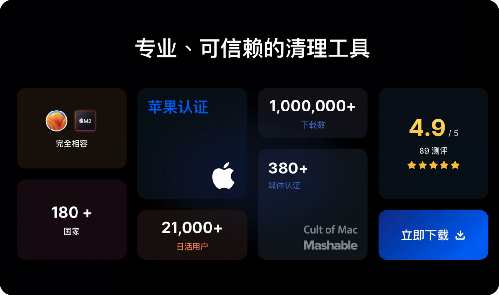 图片[1]-BuhoCleaner for Mac v1.13.1 破解版 – Mac 终极清理软件-Mac软件免费下载-Mac良选
