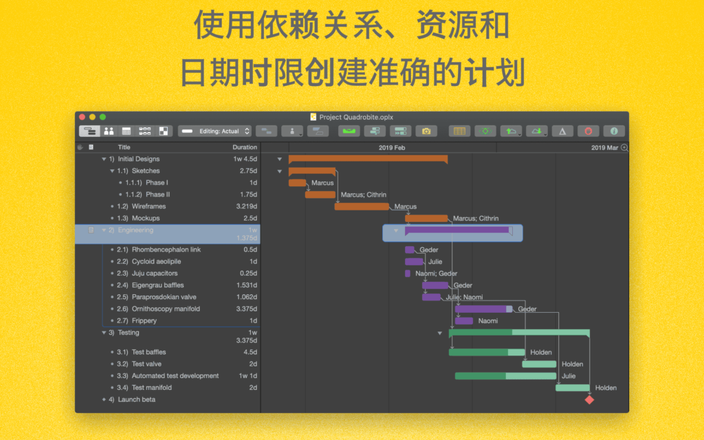 图片[2]-OmniPlan Pro 4 for Mac v4.6 中文测试版 最NB的项目流程管理工具-Mac软件免费下载-Mac良选
