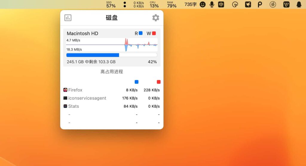 图片[2]-Stats for mac v2.9.20 免费版 菜单栏系统监视工具-Mac软件免费下载-Mac良选