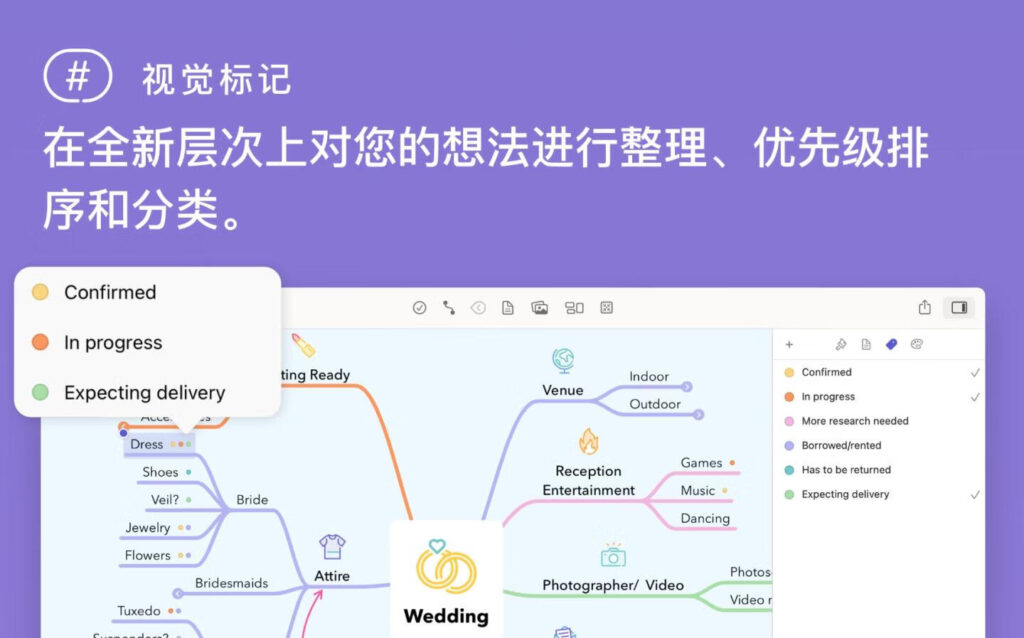 图片[4]-MindNode for mac v2024.5 中文激活版 思维导图软件-Mac软件免费下载-Mac良选