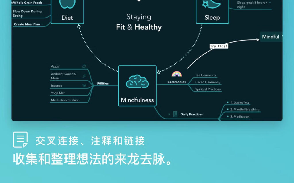 图片[7]-MindNode for mac v2024.5 中文激活版 思维导图软件-Mac软件免费下载-Mac良选