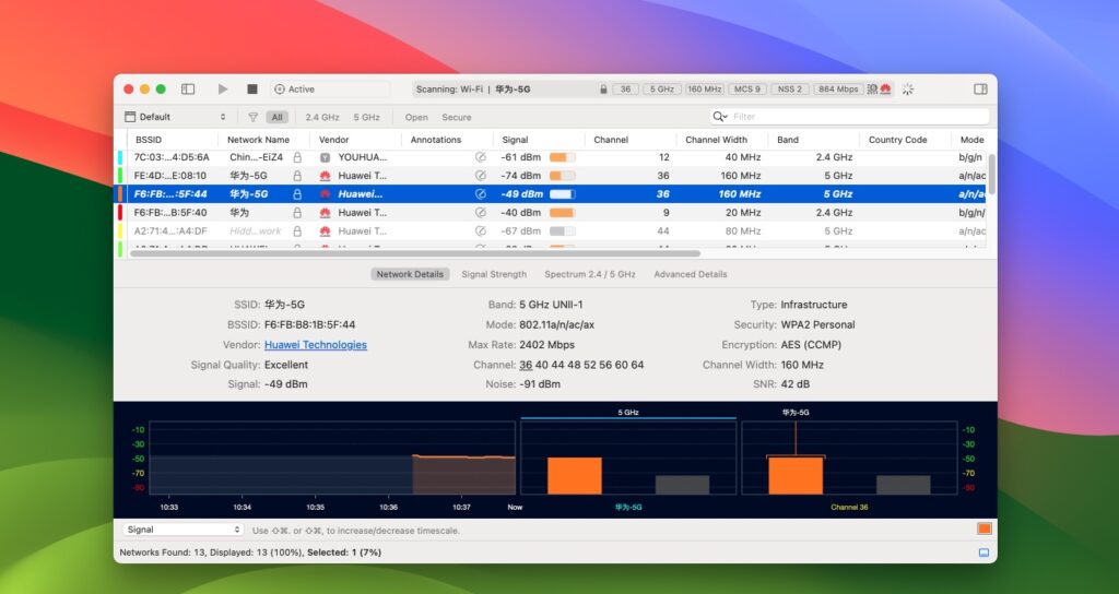 图片[1]-WiFi Explorer Pro v3.6.2 中文汉化破解版 无线信号扫描和管理工具-Mac软件免费下载-Mac良选