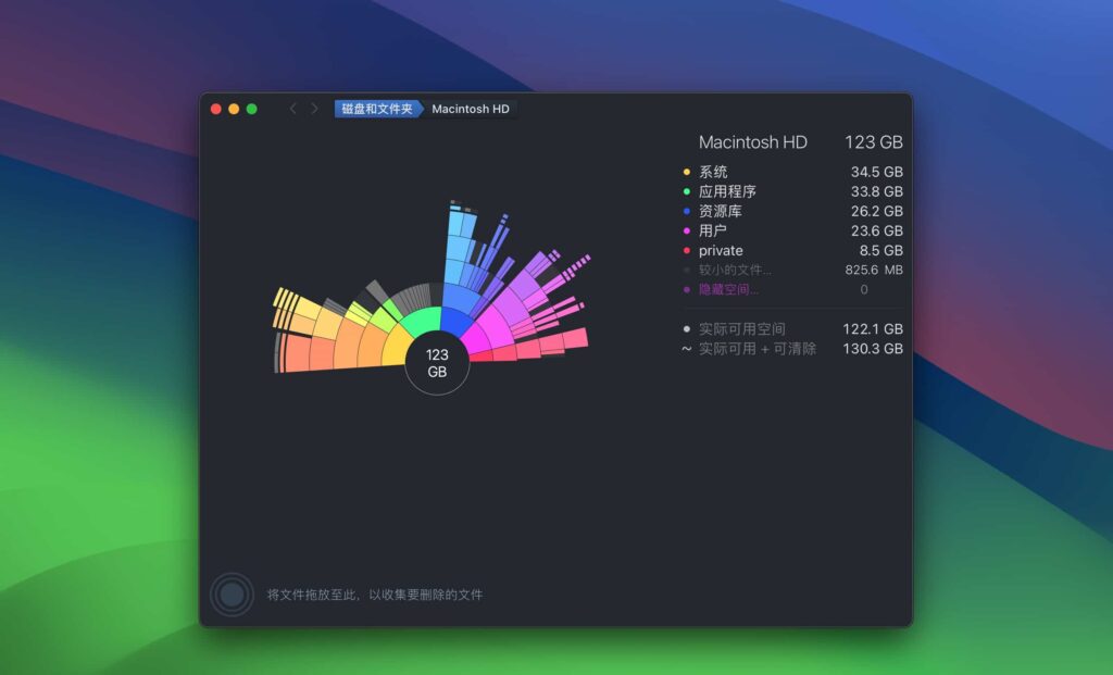 图片[1]-DaisyDisk for Mac v4.30fix 免激活版 mac磁盘清理软件-Mac软件免费下载-Mac良选