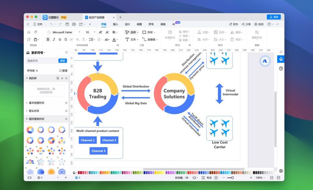 图片[2]-EdrawMax(亿图图示) v14.1.0 破解版  一站式办公绘图利器-Mac软件免费下载-Mac良选