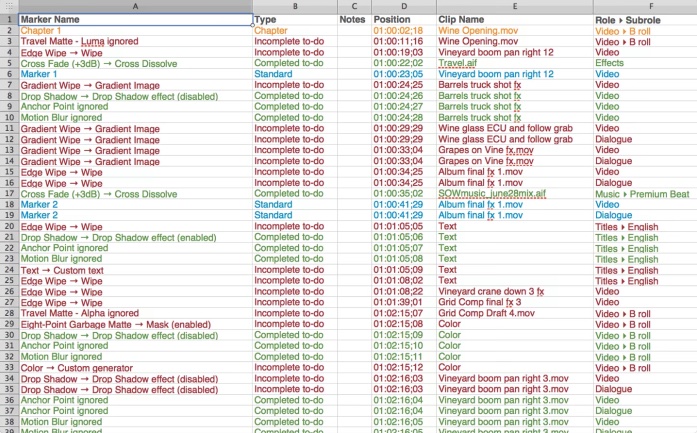 图片[2]-Producers Best Friend 1.4.69 破解版  Final Cut Pro X 项目管理的最佳工具-Mac软件免费下载-Mac良选