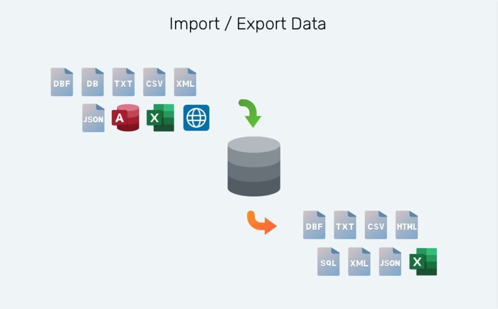 图片[7]-Navicat for PostgreSQL mac v17.0.15 中文激活版 PostgreSQL 数据库开发工具-Mac软件免费下载-Mac良选