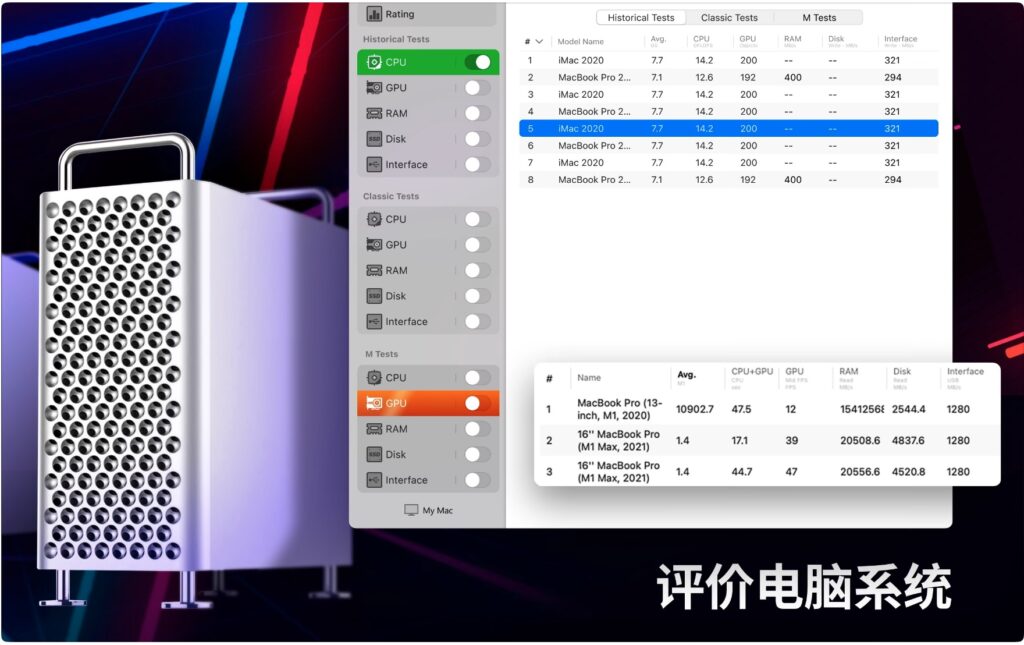 图片[3]-Performance Index 64 Pro for mac v4.2.13激活版 性能检测软件 硬盘测速工具-Mac软件免费下载-Mac良选