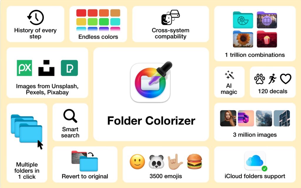 图片[1]-Folder Colorizer for mac v4.11.7 激活版 个性文件夹设置软件-Mac软件免费下载-Mac良选