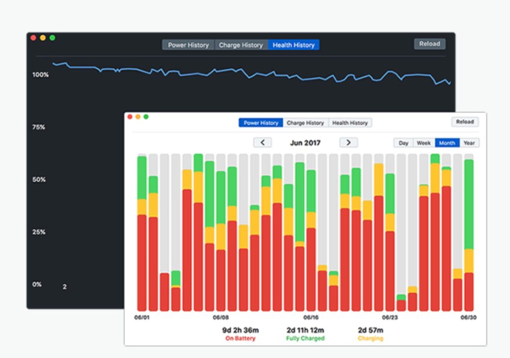 图片[6]-Battery Health 3 v1.0.29 破解版 mac电池监控工具-Mac软件免费下载-Mac良选