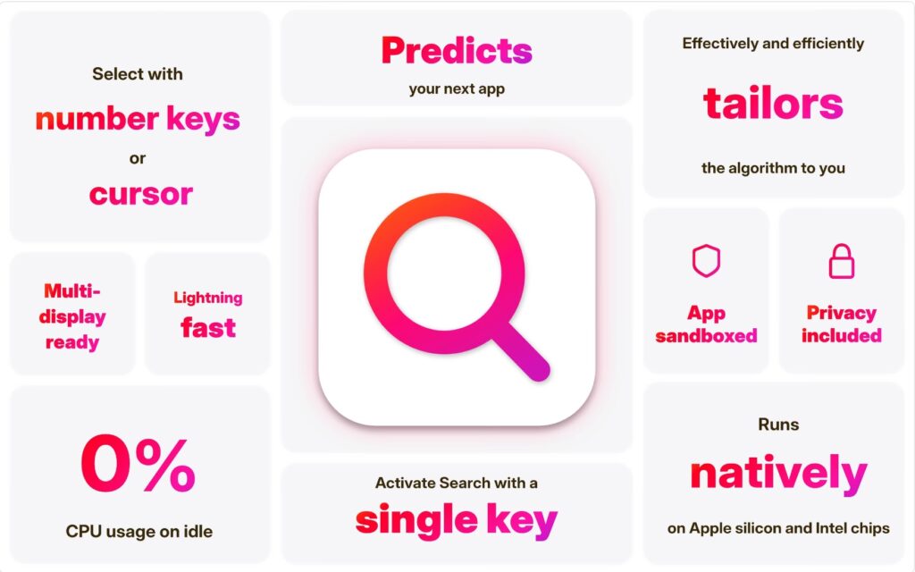 图片[3]-Applight v1.0.17 破解版  窗口智能切换应用-Mac软件免费下载-Mac良选