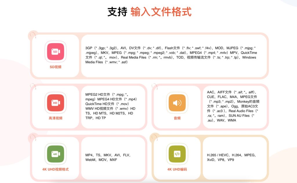 图片[4]-Mac FoneLab Screen Recorder for mac v2.2.20 激活版 屏幕录像机-Mac软件免费下载-Mac良选