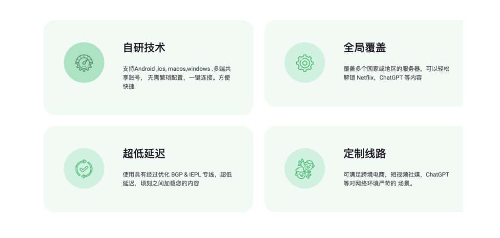 图片[1]-比波 BitBoo v1.5.1 免费版 科学上网工具-Mac软件免费下载-Mac良选