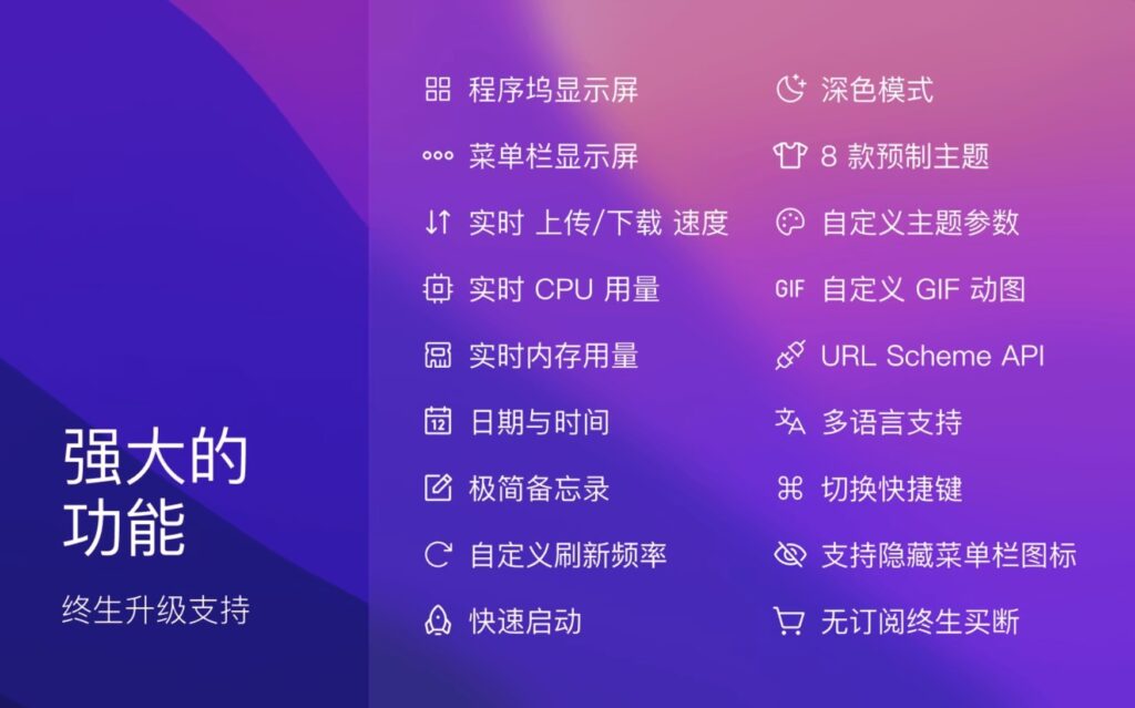 图片[6]-DockX for Mac v1.1.17 中文破解版 在程序坞和菜单栏显示任何内容-Mac软件免费下载-Mac良选