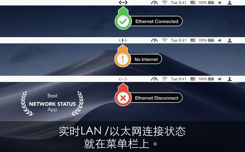 图片[1]-Ethernet Status for Mac v5.8 激活版 以太网连接状态工具-Mac软件免费下载-Mac良选