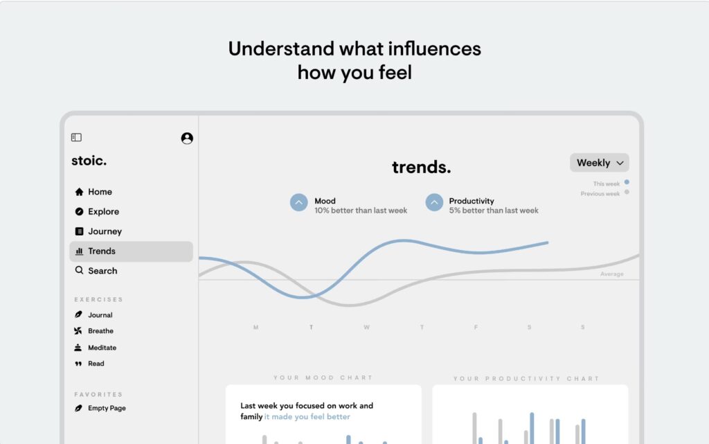 图片[6]-Stoic for Mac v2025.42 英文版 心理健康伴侣和日常日志-Mac软件免费下载-Mac良选