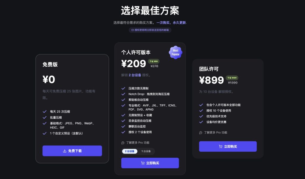 图片[1]-Zipic for Mac v1.9.4 中文破解版 macOS图像批量压缩工具 修改尺寸格式转换-Mac软件免费下载-Mac良选